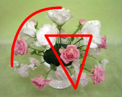 �t�����[�A�����W�����g�̍���