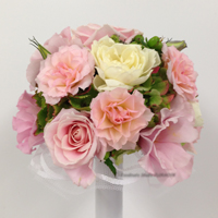 �t�����[�A�����W�����g